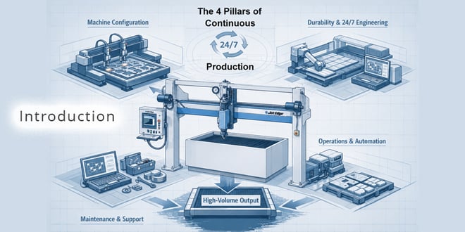 The 4-Pillars of High-Volume Water Jet Cutting - Introduction