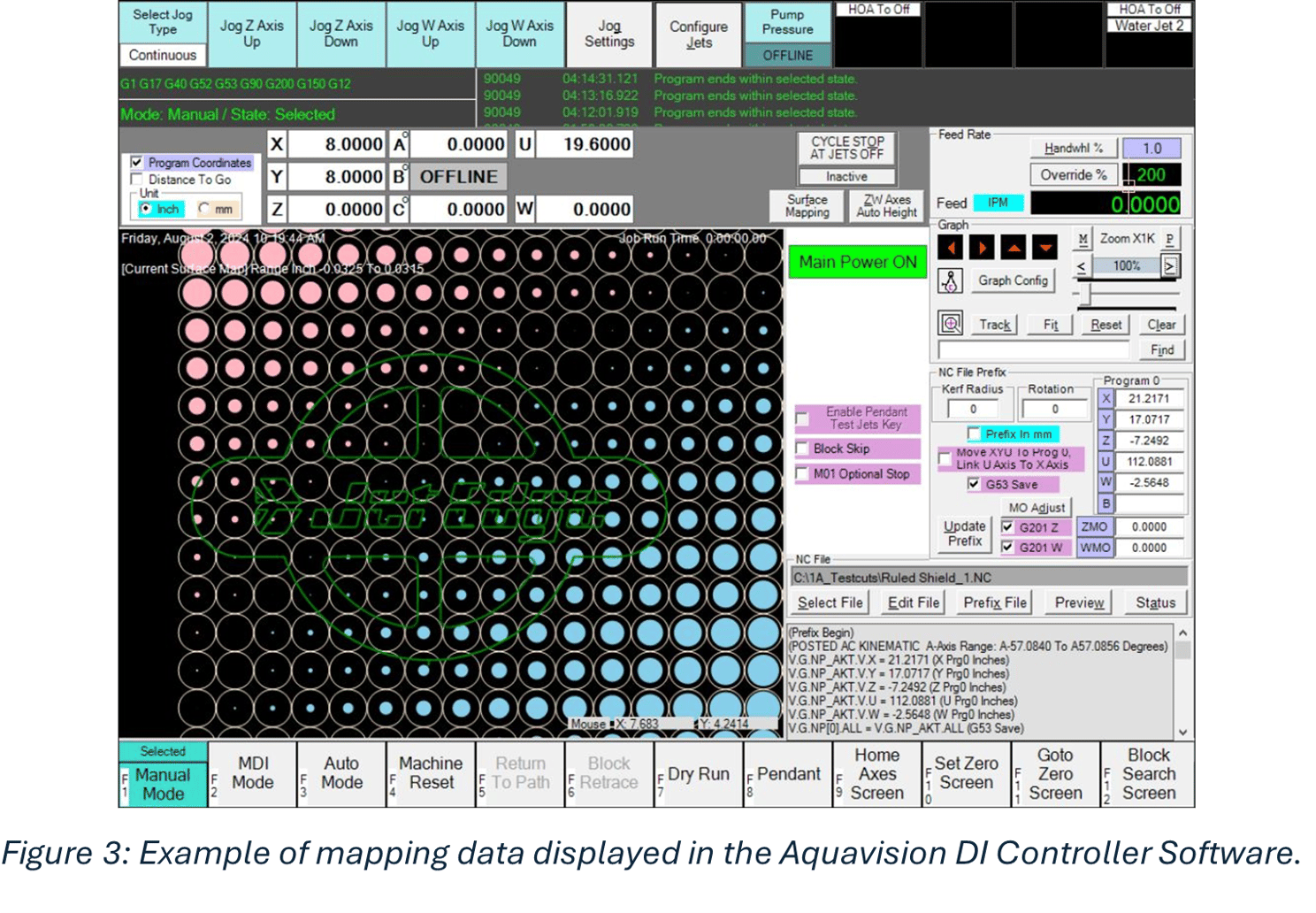 Surface Detection Part 1: Non-Contact Laser Mapping
