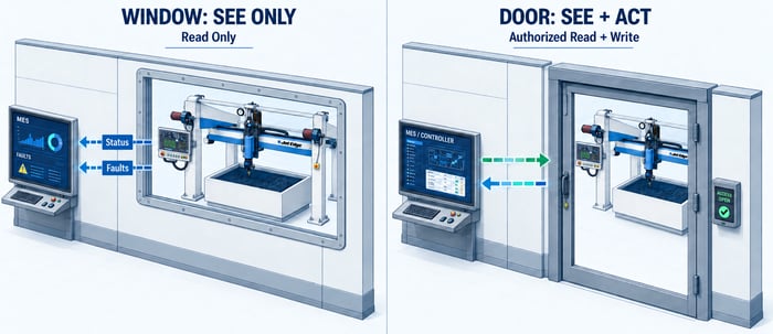 Window vs Door Comparison 1.1