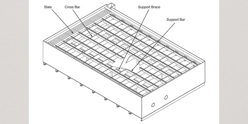 The Advantages of Bladder Catch Tanks for Submerged Water Jet Cutting